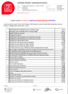 Lettera lotto conserve 2018